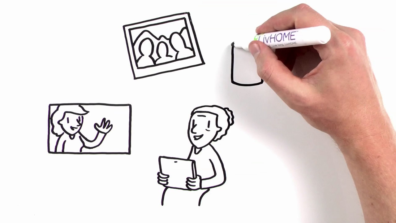 LivHOME Connect&mdash;Care Technology For Seniors and Families