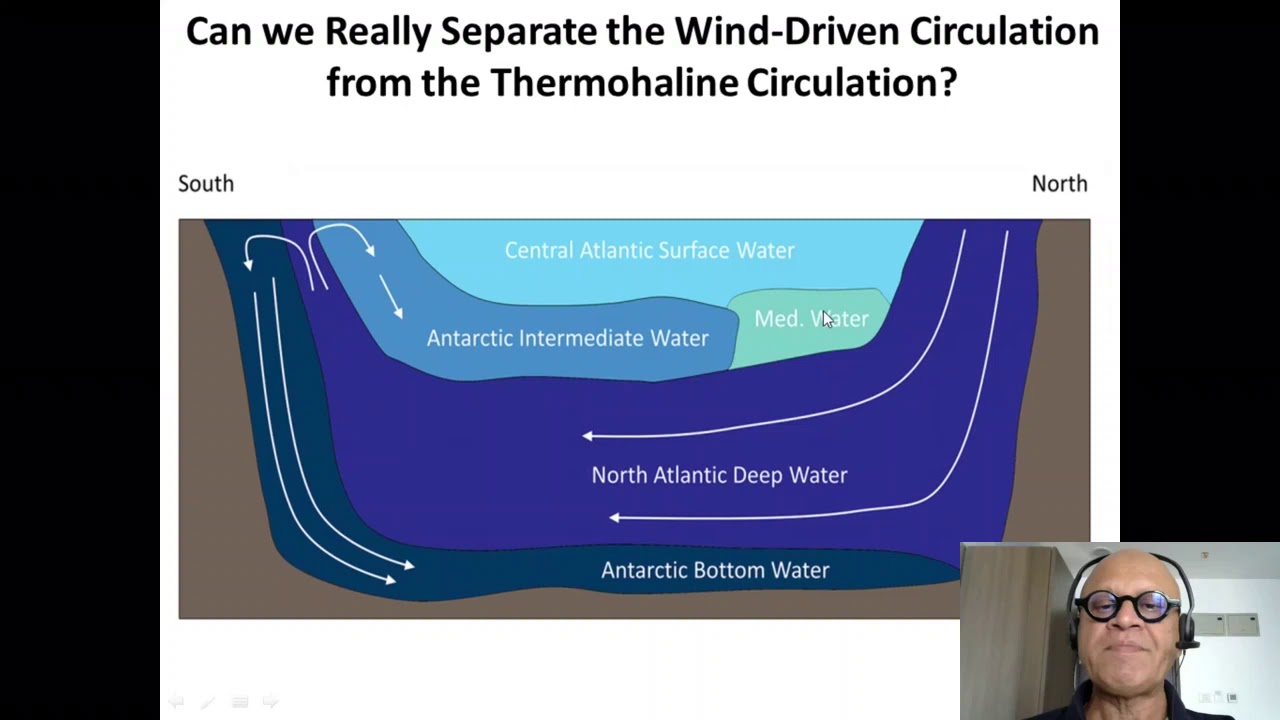 1   The Thermohaline Circulation