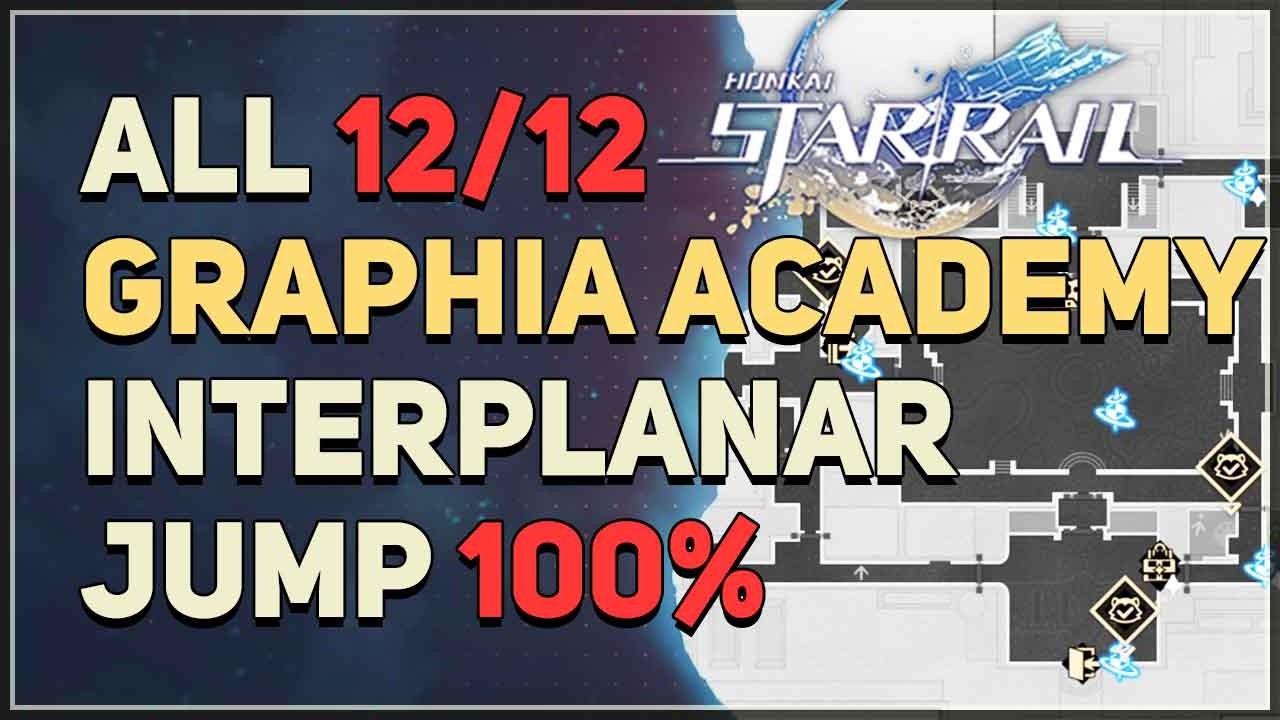 Graphia Academy All Interplanar Jump Exploration Progress 100% Honkai Star Rail