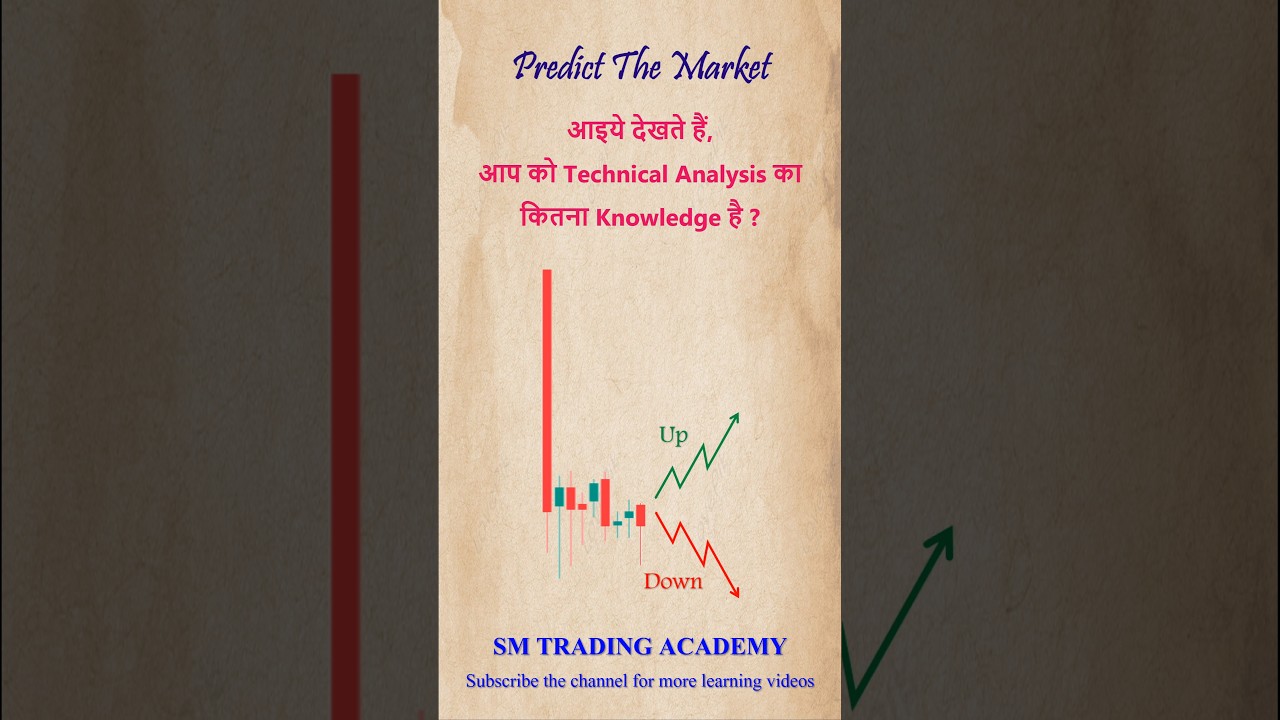 predict the market lesson: 11 #marketpredictions #marketanalysis #shorts #viral