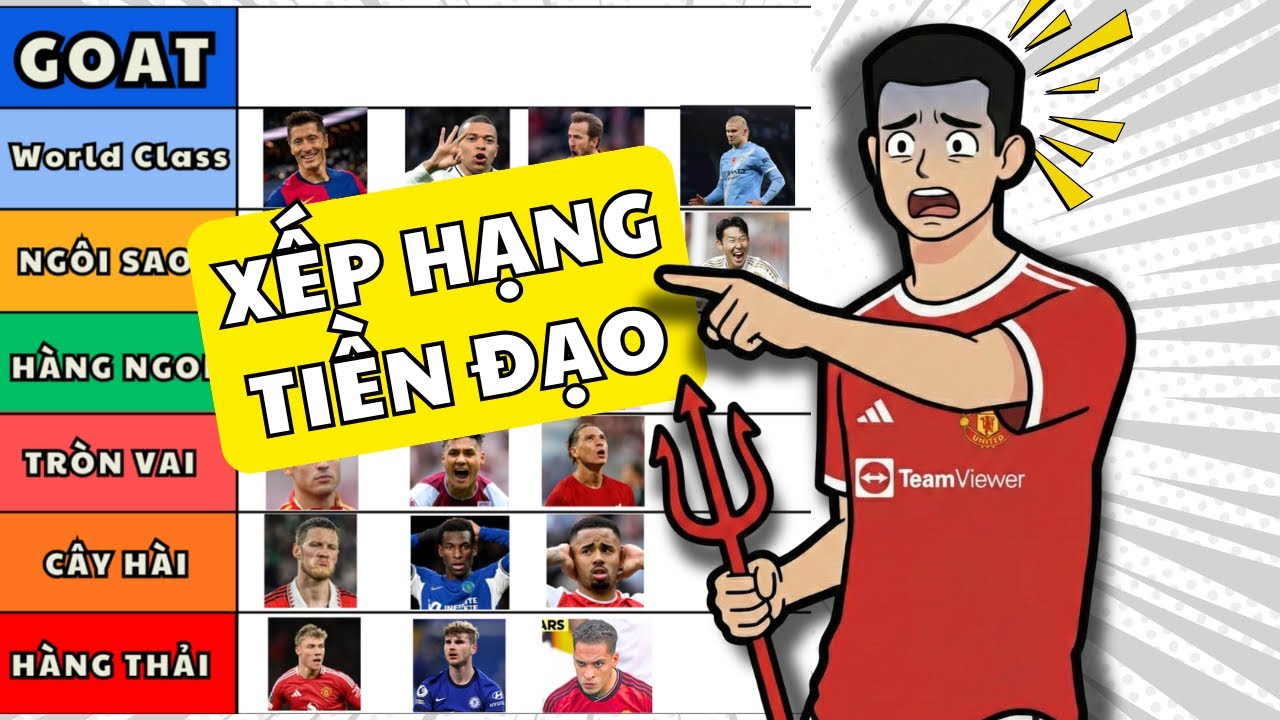 TÔI XẾP HẠNG 7 ĐẲNG CẤP CỦA TIỀN ĐẠO.......