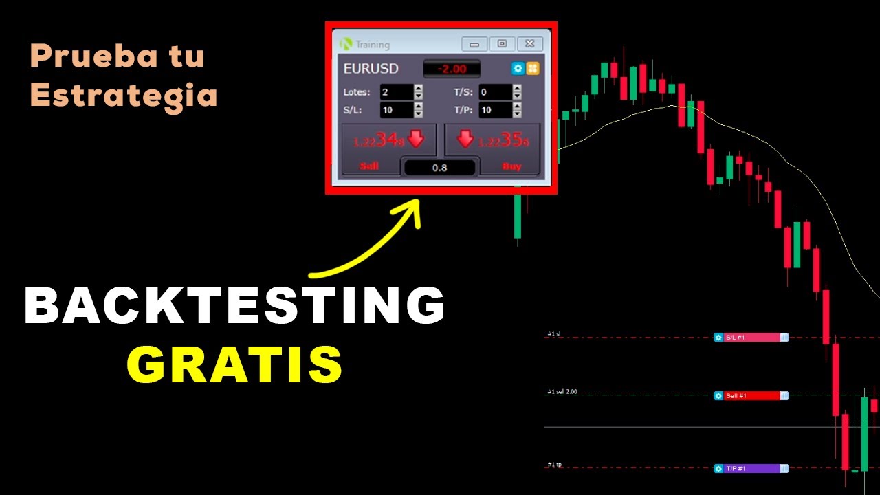 SIMULADOR para TRADING | Backtesting GRATIS - Prueba tus Estrategias