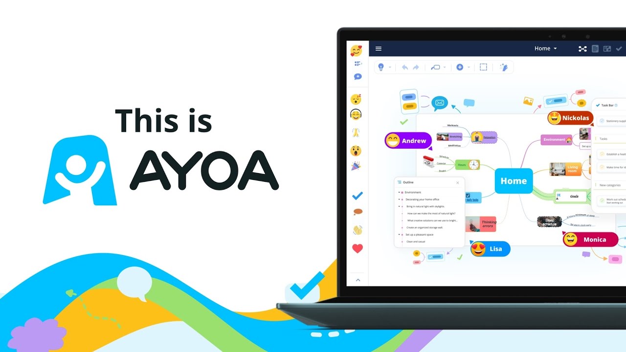 Это AYOA