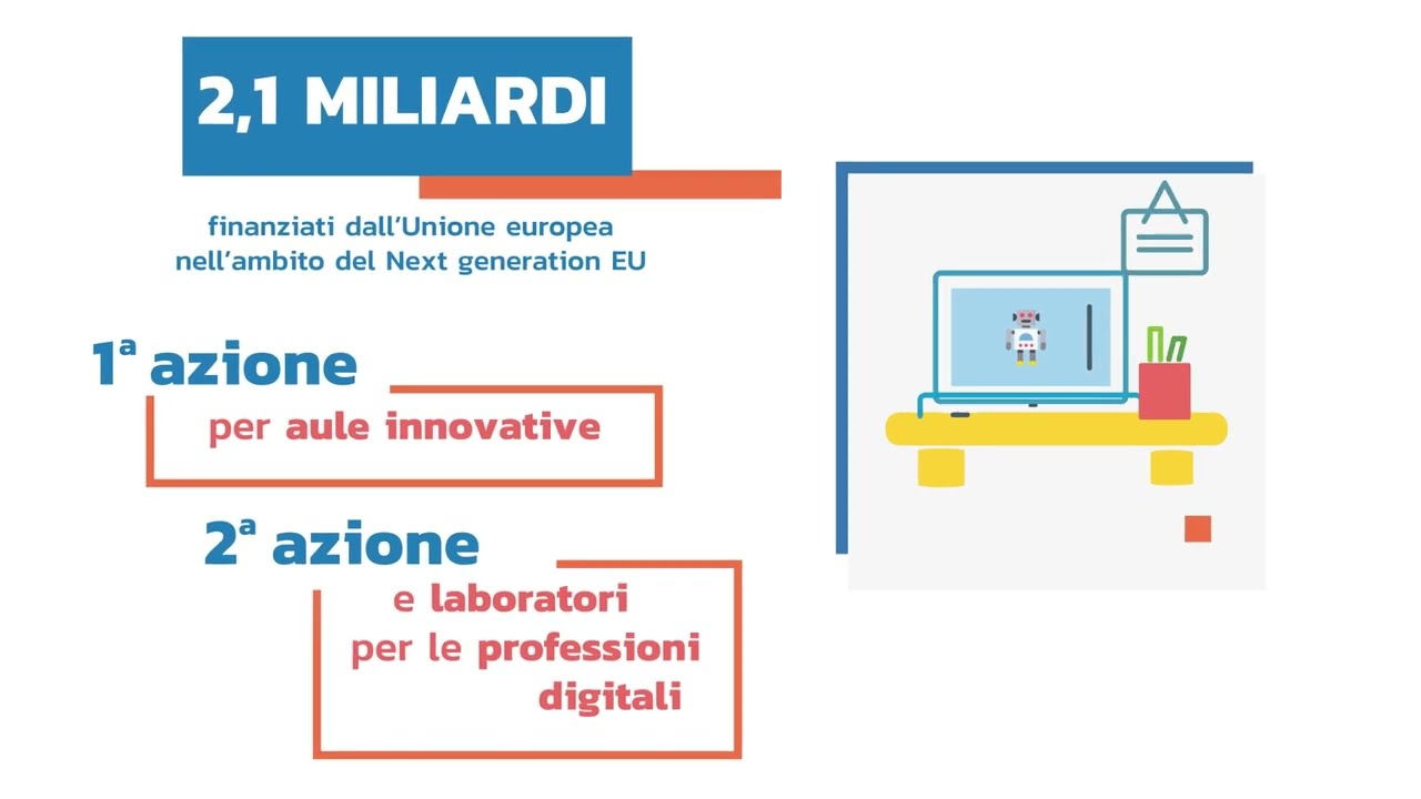 #PNRRIstruzione, il Piano Scuola 4.0