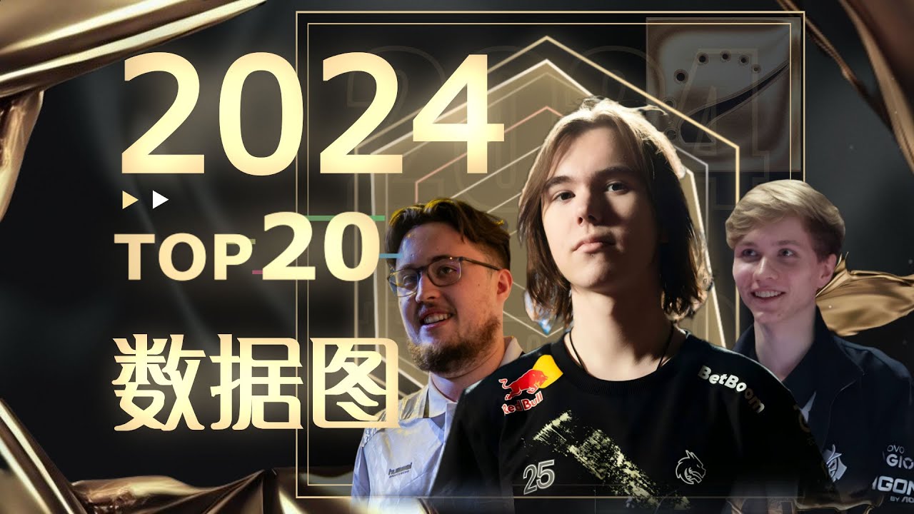 【2024年度TOP20数据雷达图】魔童donk！出道登顶TOP1＋major冠军  打破多项年度纪录