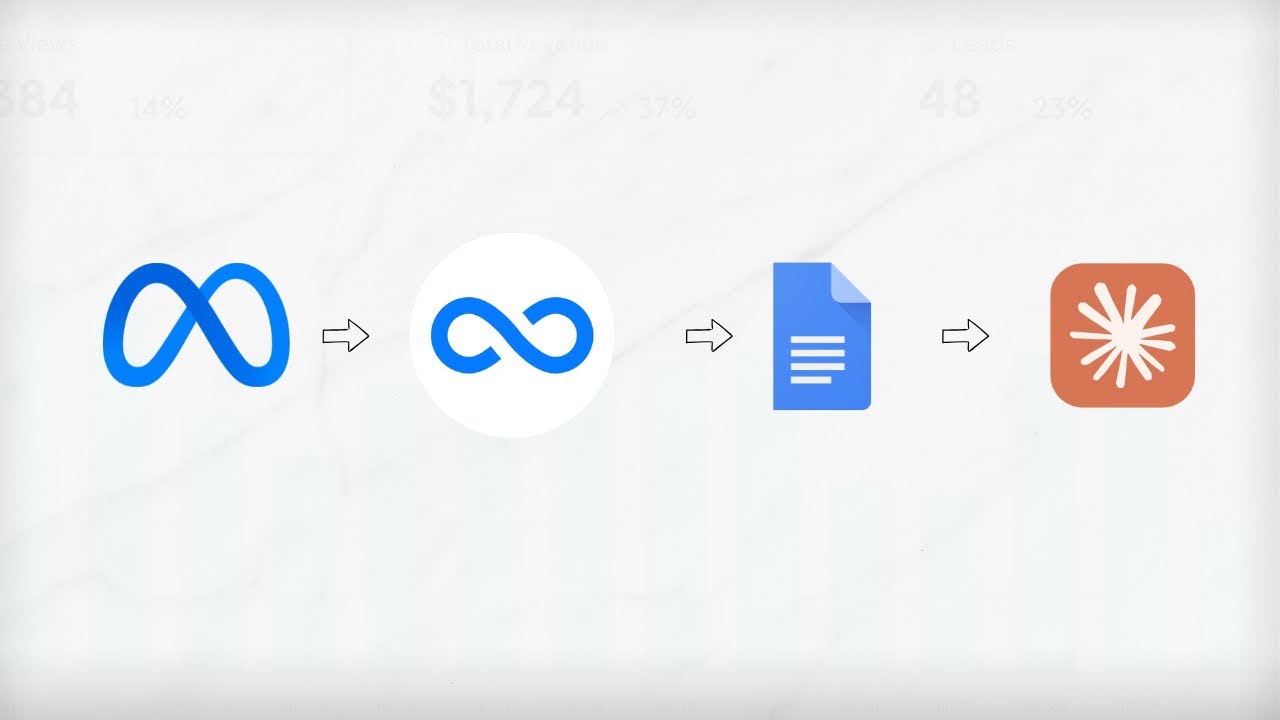 Steal Your Competitors’ Best-Performing Ads (And Turn Them Into Profit)