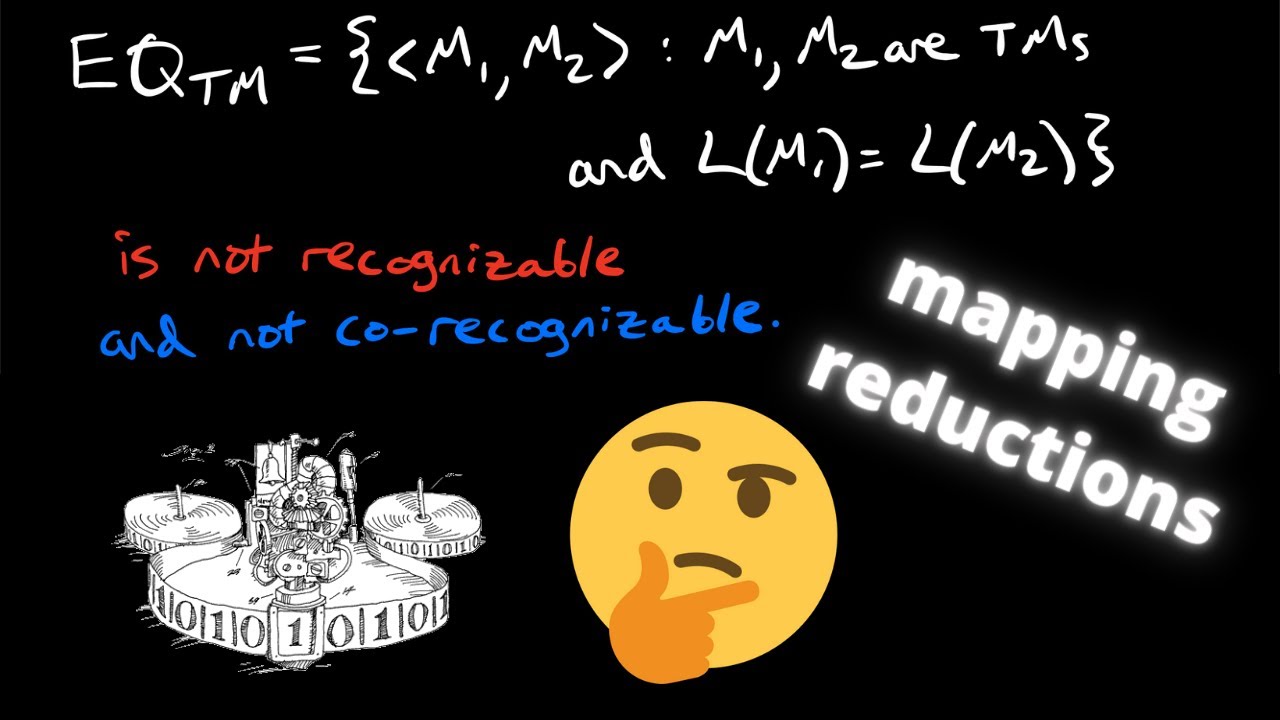 Equivalence for Turing Machines is neither Recognizable nor co-Recognizable