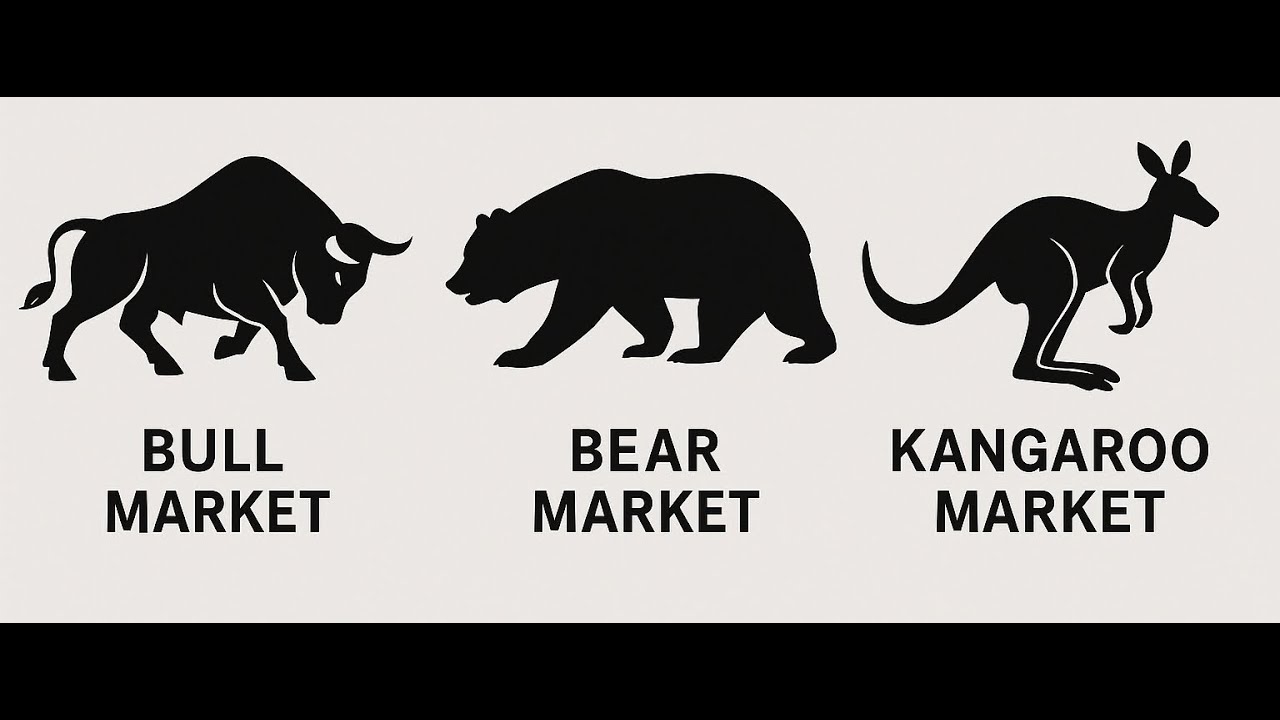 What is a Kangaroo Market? Trading Strategies Explained