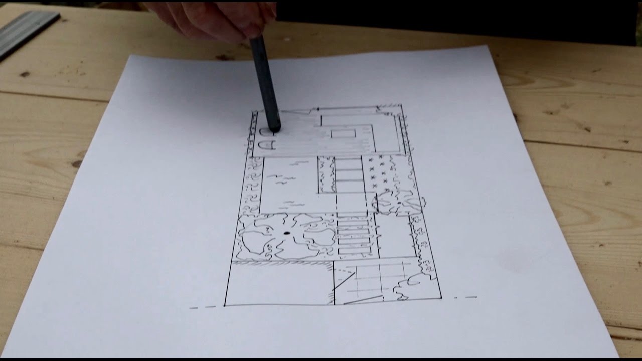 Hoe leg je een tuin aan.? | #1 | Tuinmanieren