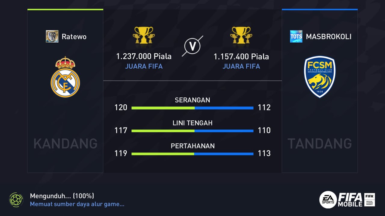 BIG MATCH🔥 MELAWAN SANG JUARA FIFA MOBILE COMMUNITY DI SURABAYA  