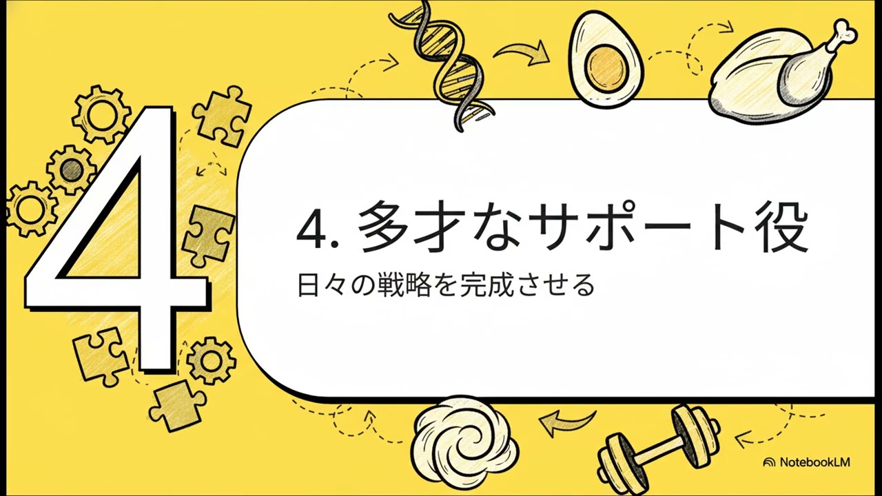 挫折しないタンパク質戦略