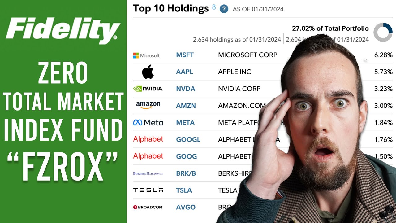FZROX - Fidelity ZERO Total Market Index Fund