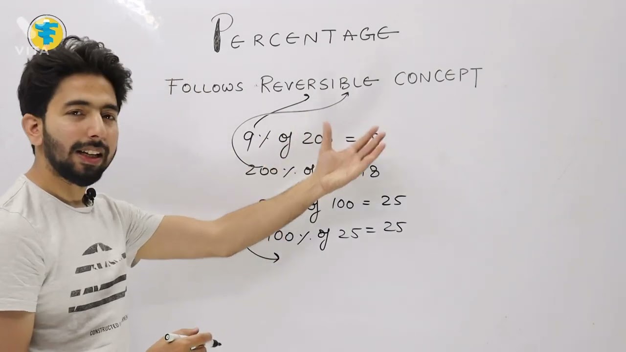 Percentage Trick