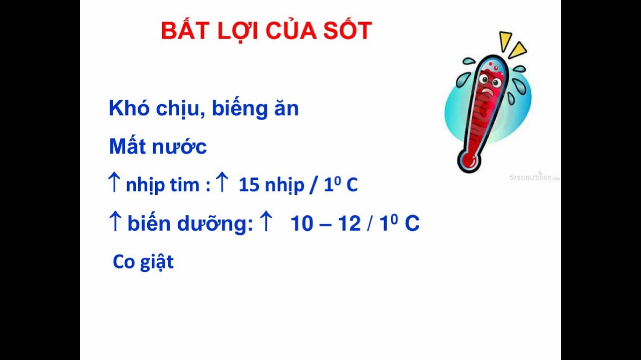 Tiếp cận Sốt trẻ em - Bs. CKII. Trương Hữu Khanh - Nhi Đồng 1