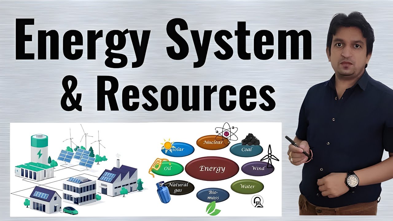 Energy System and Resources, what are the energy system and resources, concepts of energy systems