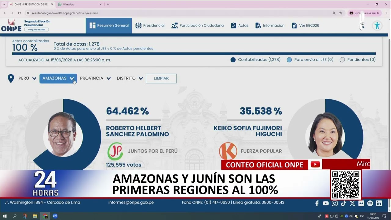 ONPE: as&iacute; van los resultados oficiales