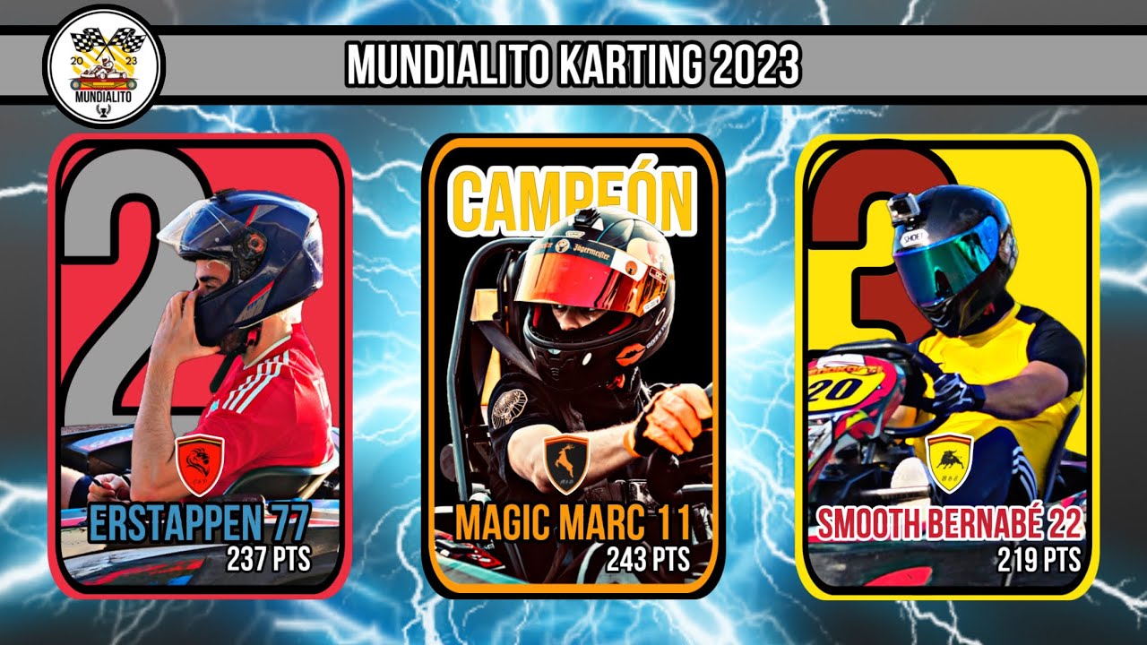 🏆 MAGIC MARC | LA GUERRA DEL BIG 3 | MK23’ TIME CAPSULE