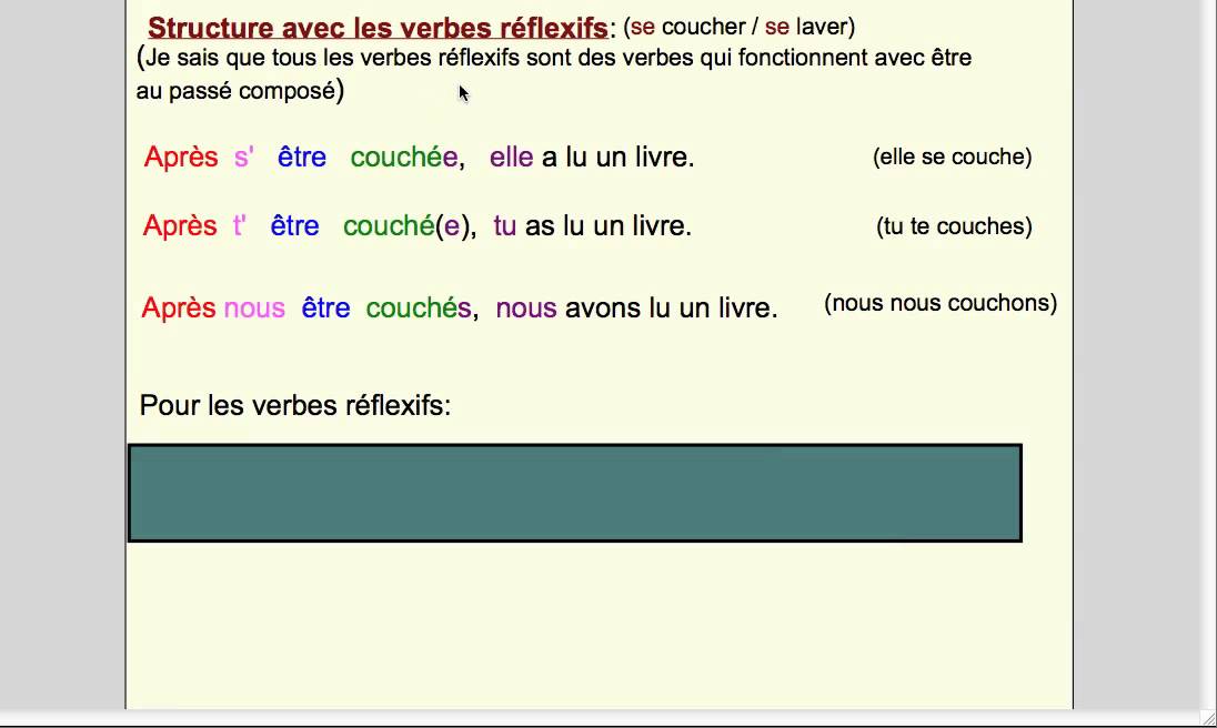 Après avoir-être l'infinitif passé.mp4