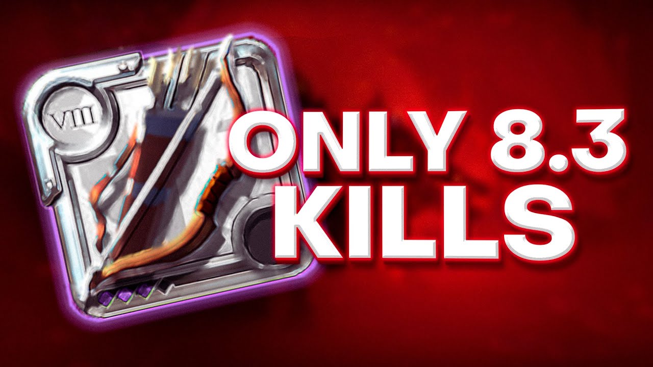 👑8.3 Regular Bow👑 | 😱 6.4/8.3 Only Kills 😱|💲 Corrupted Dungeon💲 | Albion Online