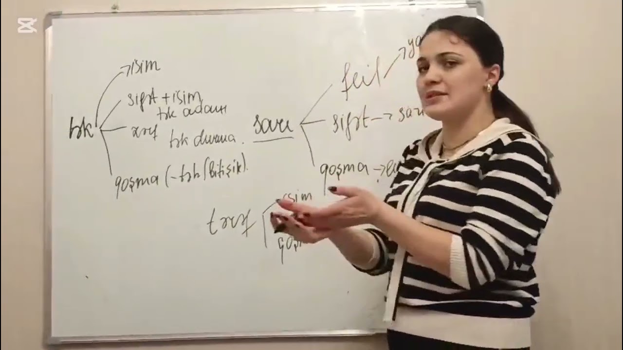 Qoşma ilə bağlı qeydlər #sertifikasiya #azerbaycan #tehsil #abituriyent #hazırlıq #ibtidai 