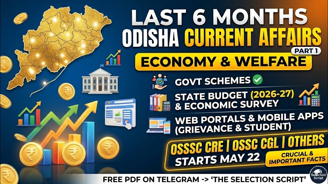 Last 6 Months Odisha Current Affairs 2026 | Economy, Welfare, Budget & Schemes | OSSSC CRE, OSSC CGL