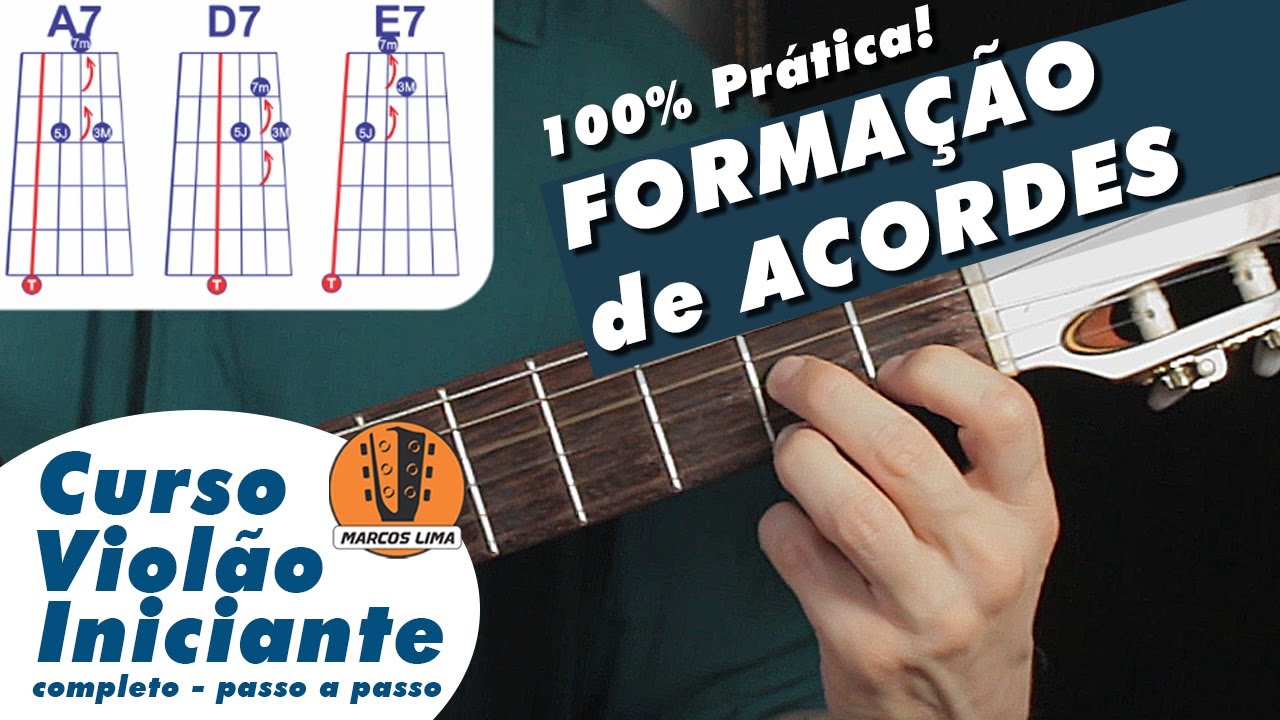 Forma&ccedil;&atilde;o de acordes 100% na pr&aacute;tica | Aula de Viol&atilde;o | viol&atilde;o iniciante