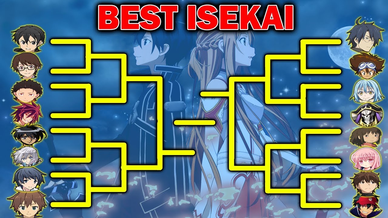 DEBATING THE BEST ISEKAI ANIME! ft. Lost Pause, Nux Taku, AnimeUproar, JoJo, Hiding (Rant Cafe 108)