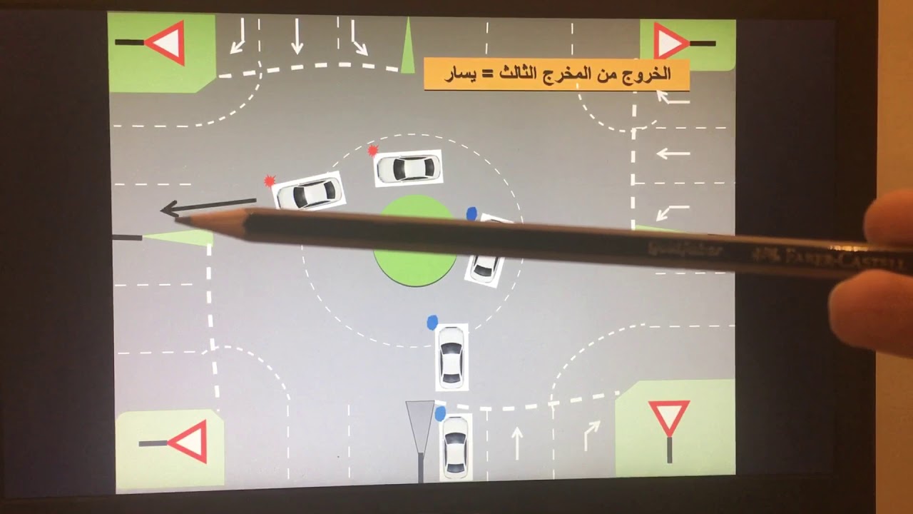 التعامل مع الدوار و قوانينه ، السعوديه  : تعليم قياده السياره للمبتدئين