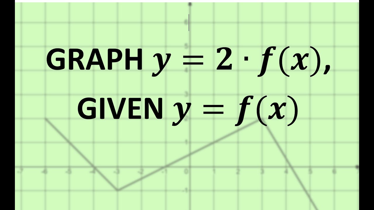 График y=2f(x) по заданному графику f(x). 2 решения.