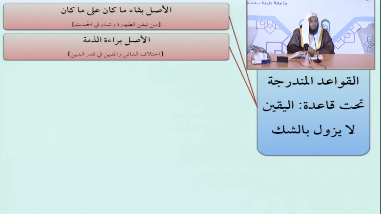 الأصل براءة الذمة