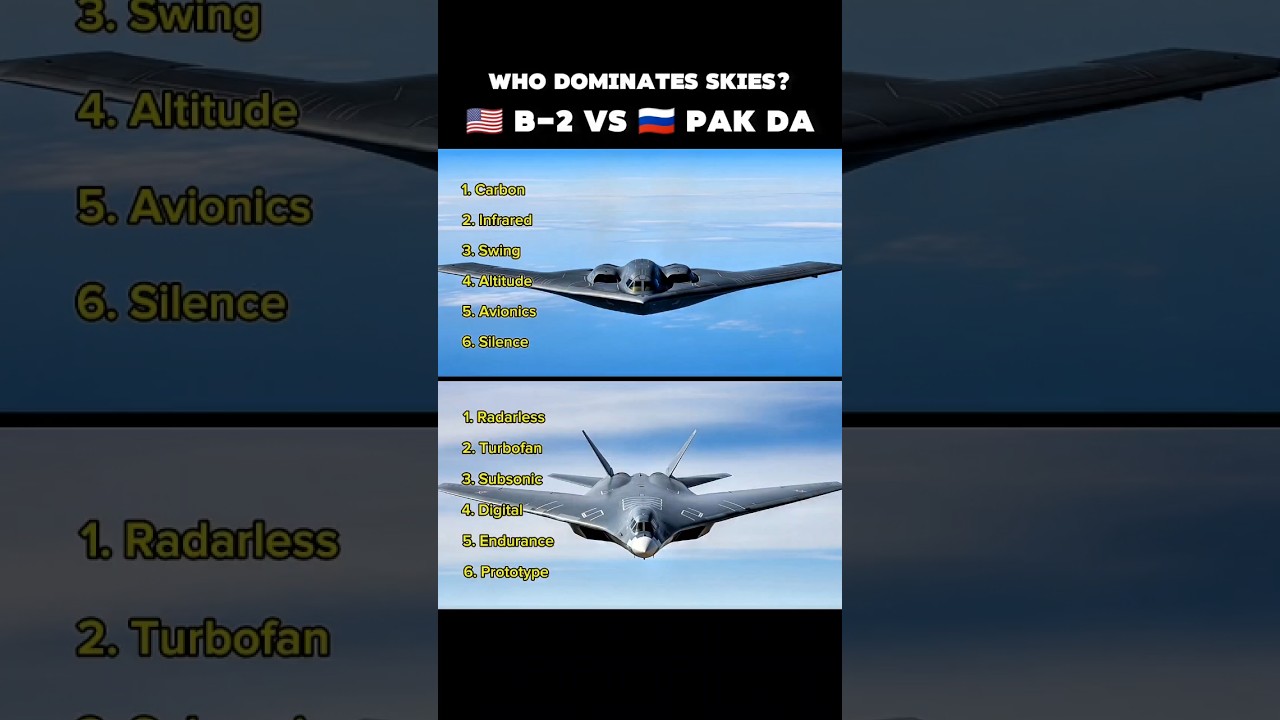 B-2 Spirit против Туполева Pak-Da: кто мощнее? #ВВС #шорты