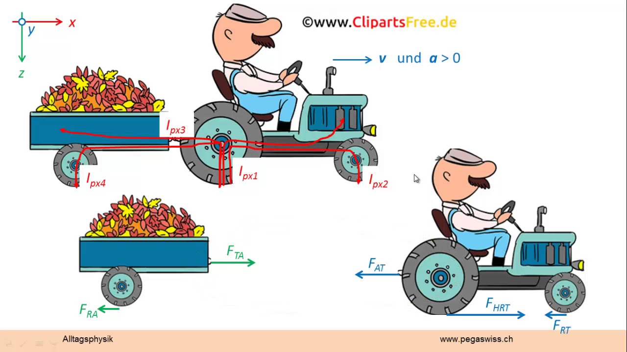 Einstein und die deutsche Physik