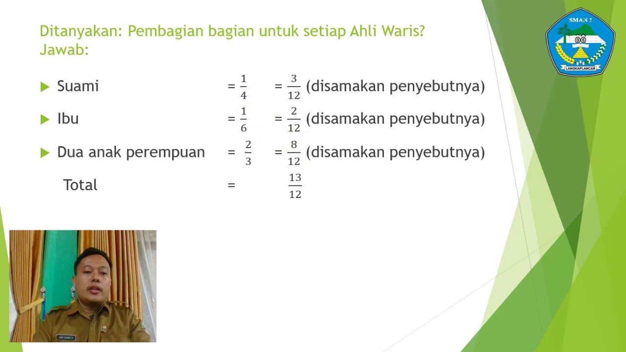 Contoh Kasus Perhitungan Pembagian Harta Warisan dengan Metode  'Aul
