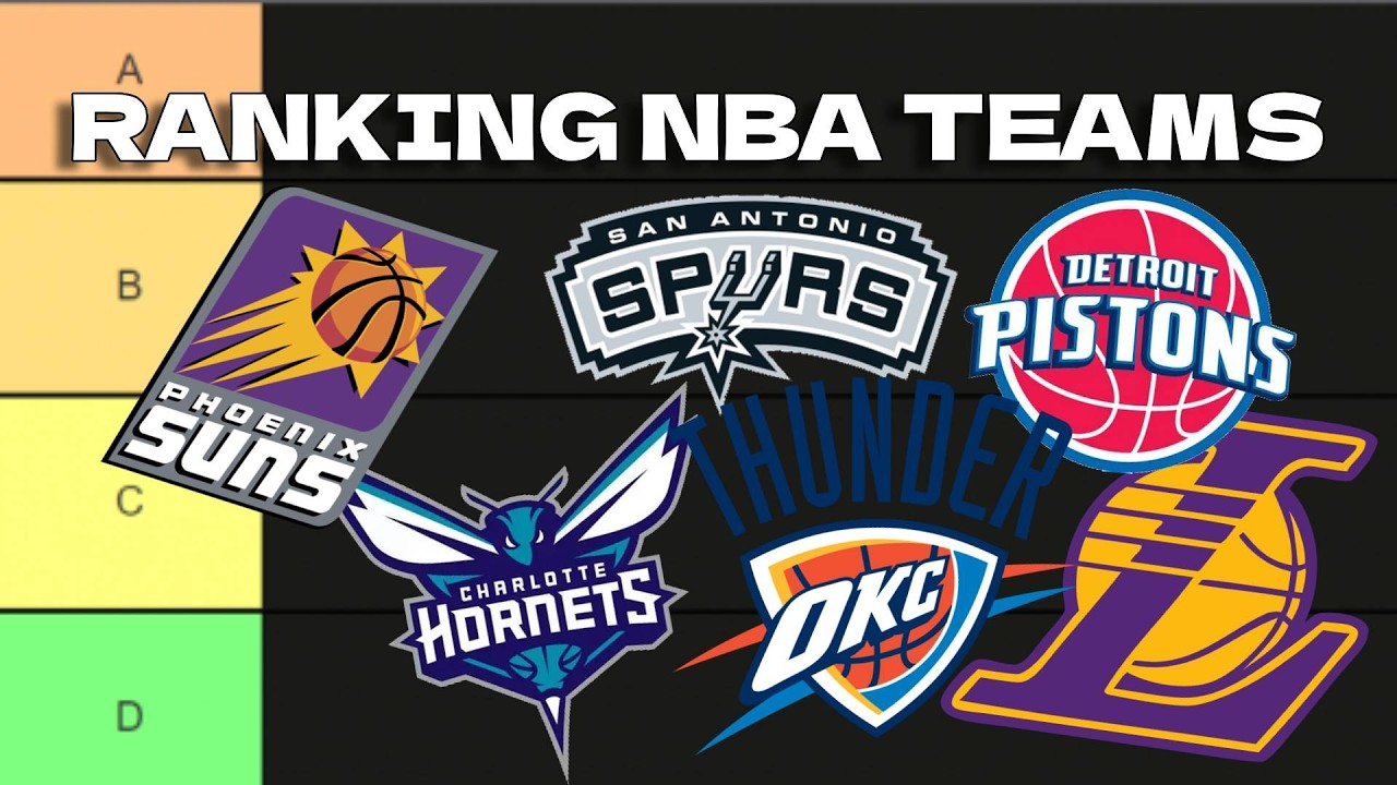Ranking NBA Teams But I Don't Watch The NBA