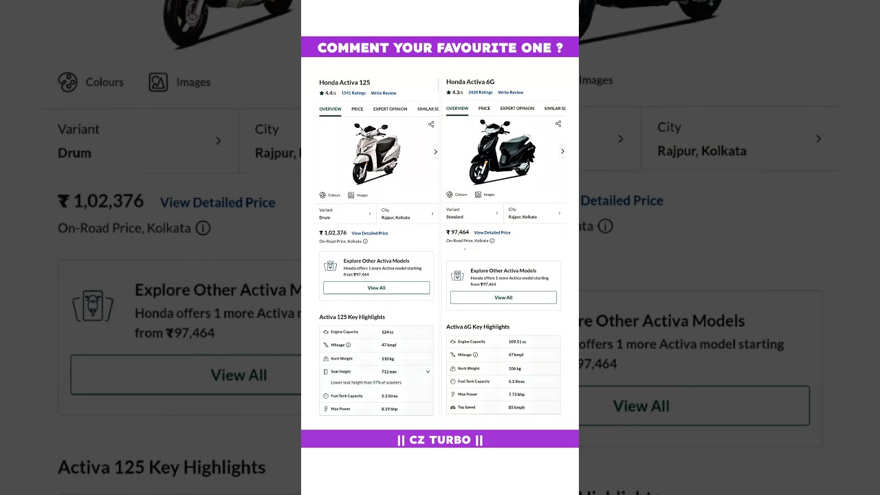 Honda Activa 125 Vs Honda Activa 6G Full Comparison Review