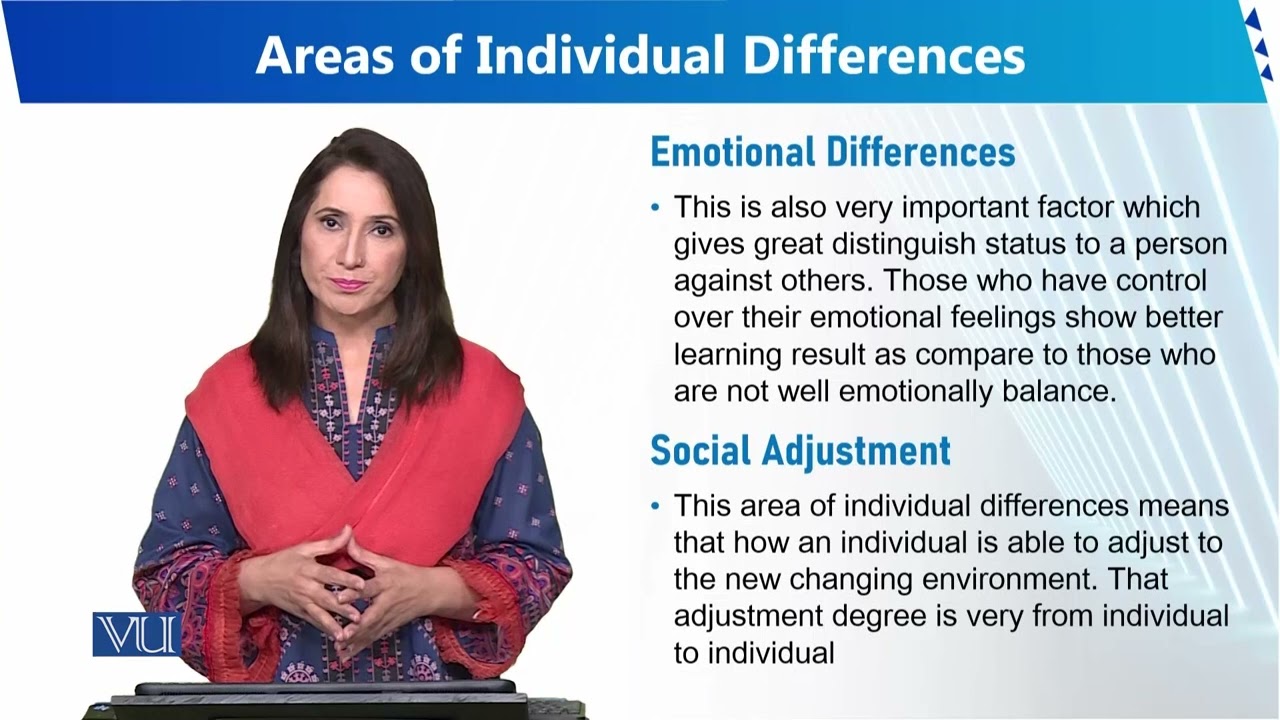 Areas of Individual Differences | Human Development and Learning | EDU302_Topic111