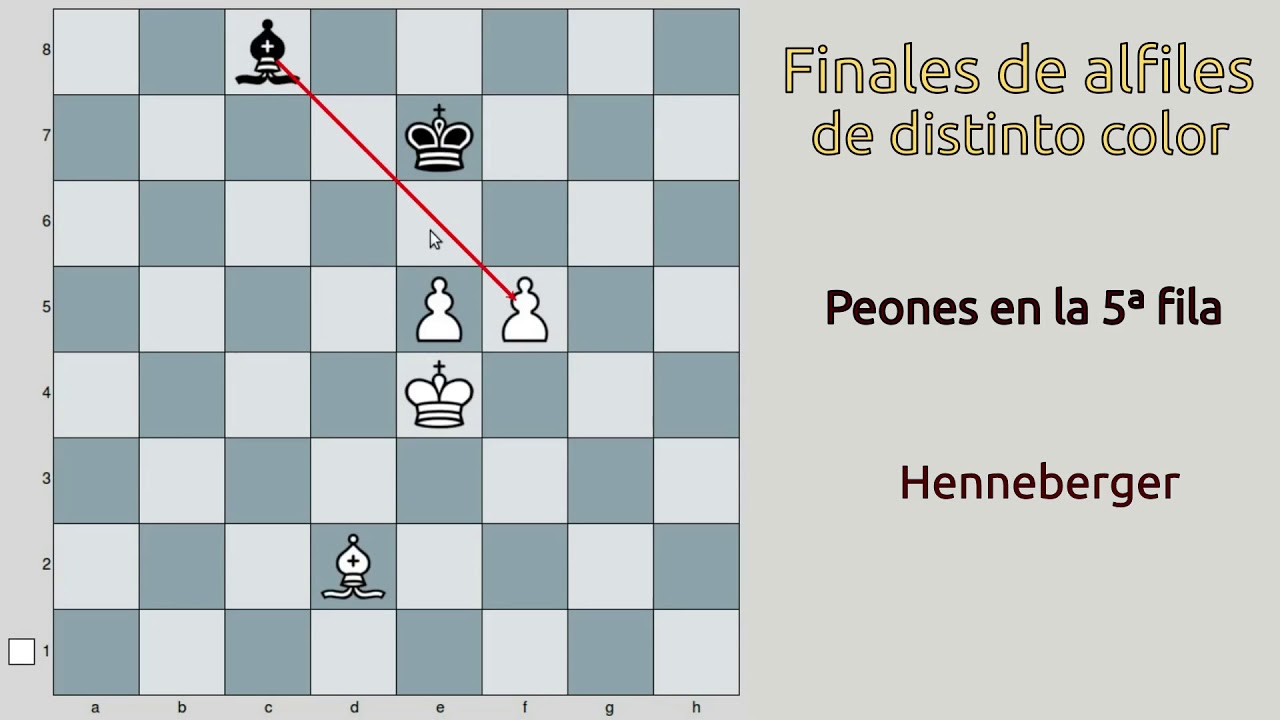 Todo lo que necesitas saber sobre los finales de alfiles de distinto color con los peones en la quin
