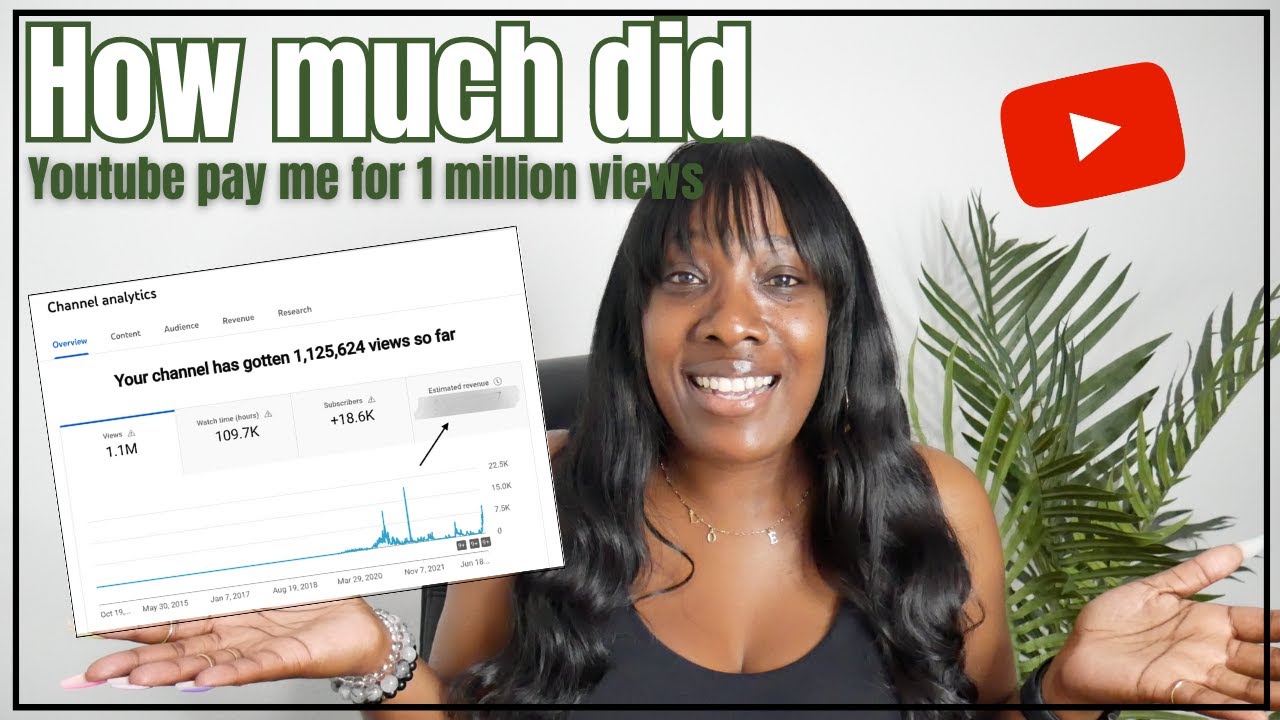 СКОЛЬКО YOUTUBE ЗАПЛАТИЛ МНЕ ЗА 1 МИЛЛИОН ПРОСМОТРОВ | Стоит ли быть ютубером?