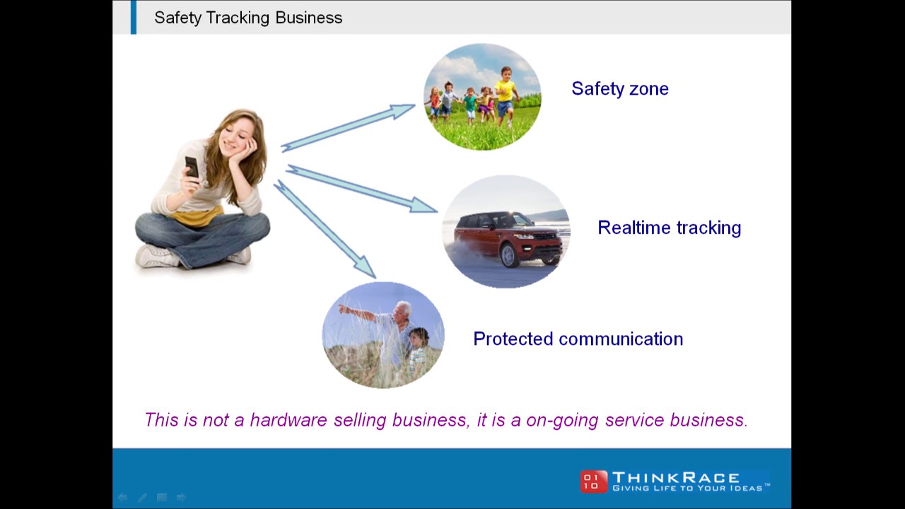 Complete OEM/ODM Services &ndash; ThinkRace Technologies