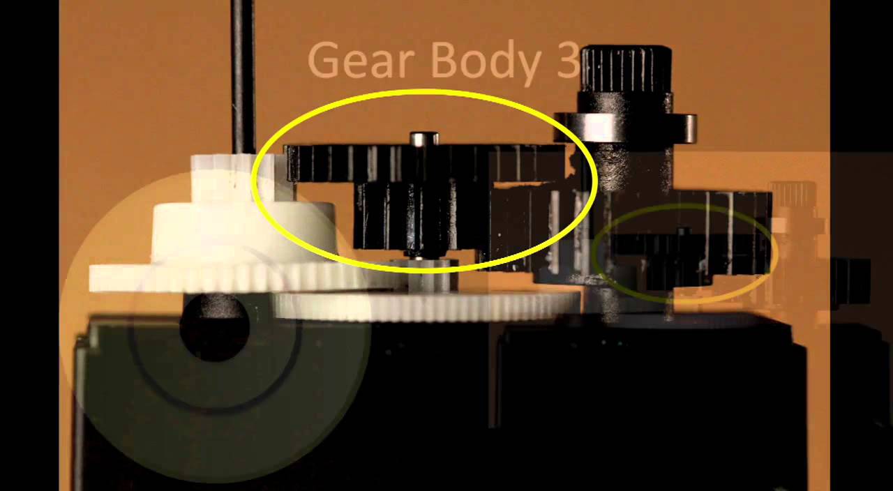 Gear Trains