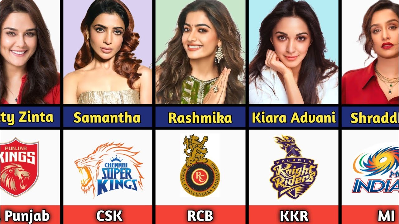Famous Indian Actress and There Favourite IPL Team