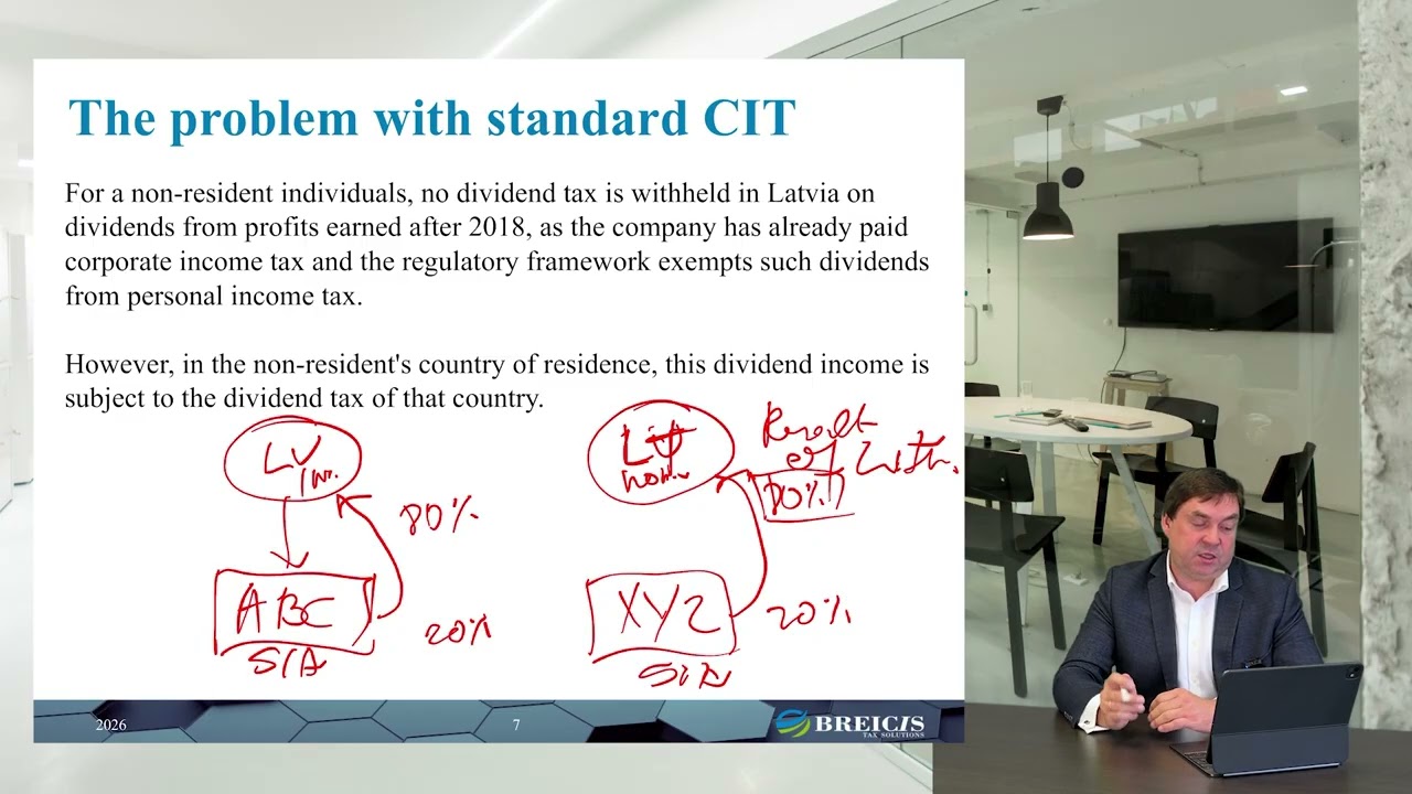 Alternative Dividend Taxation in Latvia (2026) | What Every Business Owner Should Know