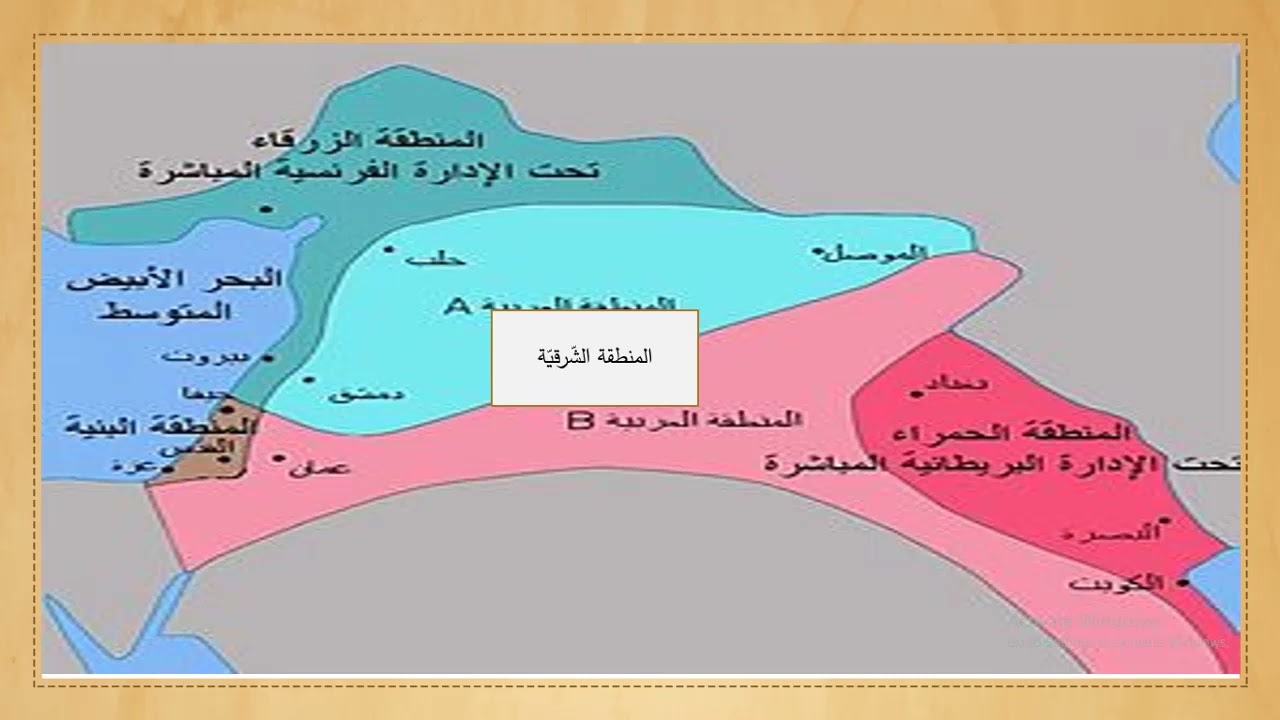 3 لبنان في فترة الانتقال من الاحتلال إلى الانتداب