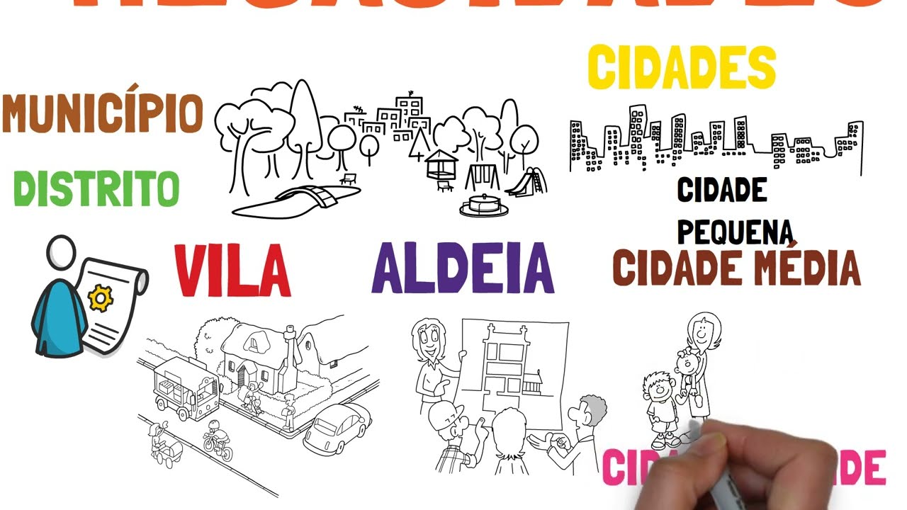 CIDADE GLOBAL E MEGACIDADES