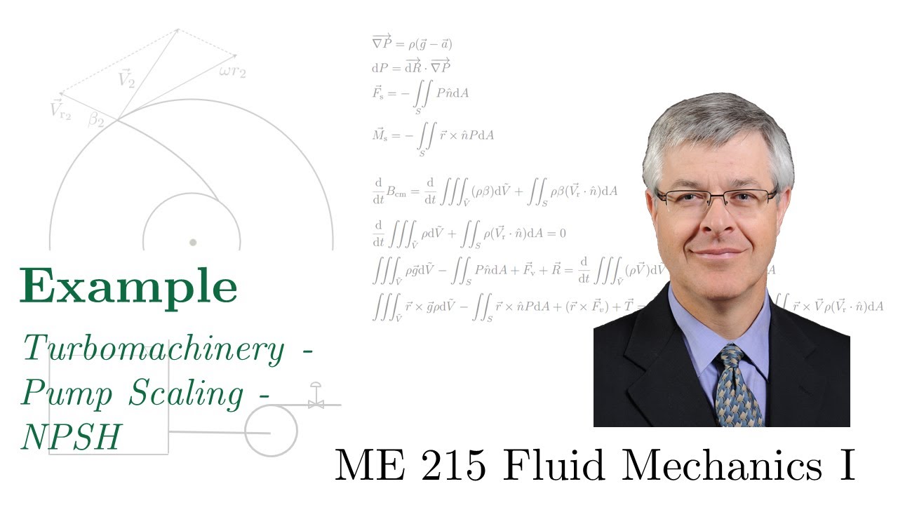 Turbomachinery - Pump Scaling - NPSH