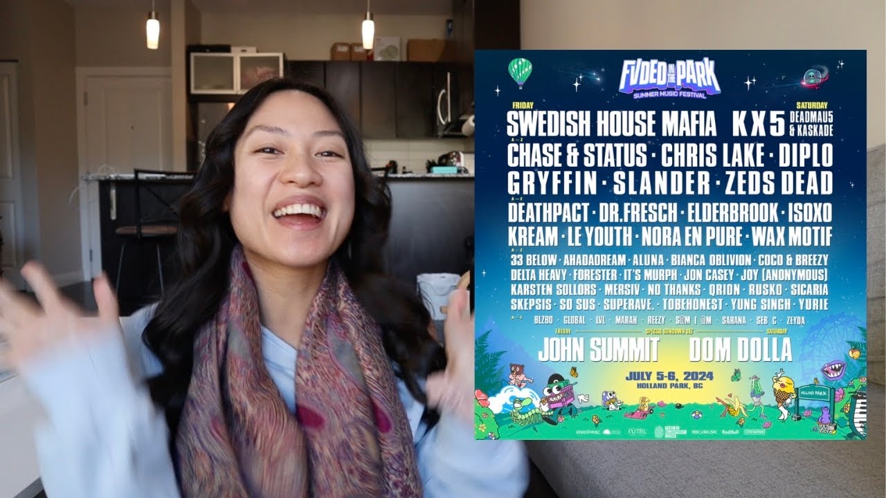 Fvded in the Park 2024 🌲🎶 Lineup review and Artist Recommendation