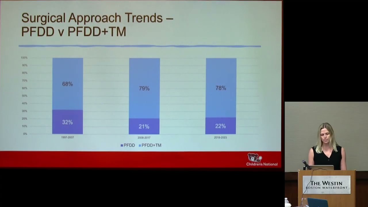 Is Tonsillar Manipulation Necessary in Chiari Surgery with Syrinx? - Dr. Kelsi Chesney