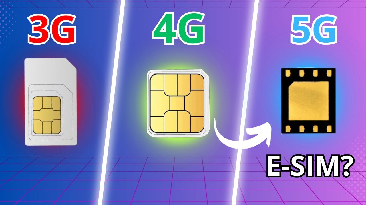 Lo que NO sabías de las TARJETAS SIM 📶📳