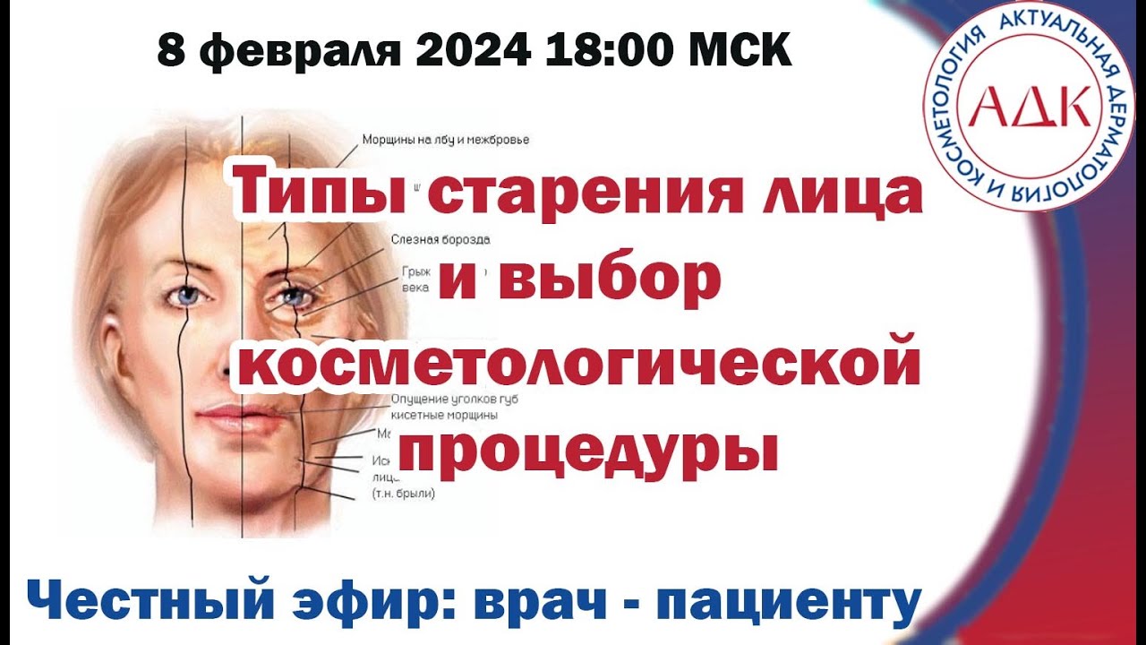 Типы старения лица и выбор косметологической процедуры