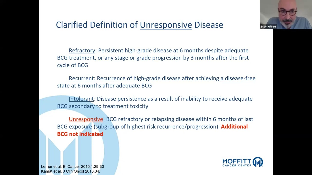 IVUmed VVP: Recurrent NMIBC and BCG Unresponsive Disease